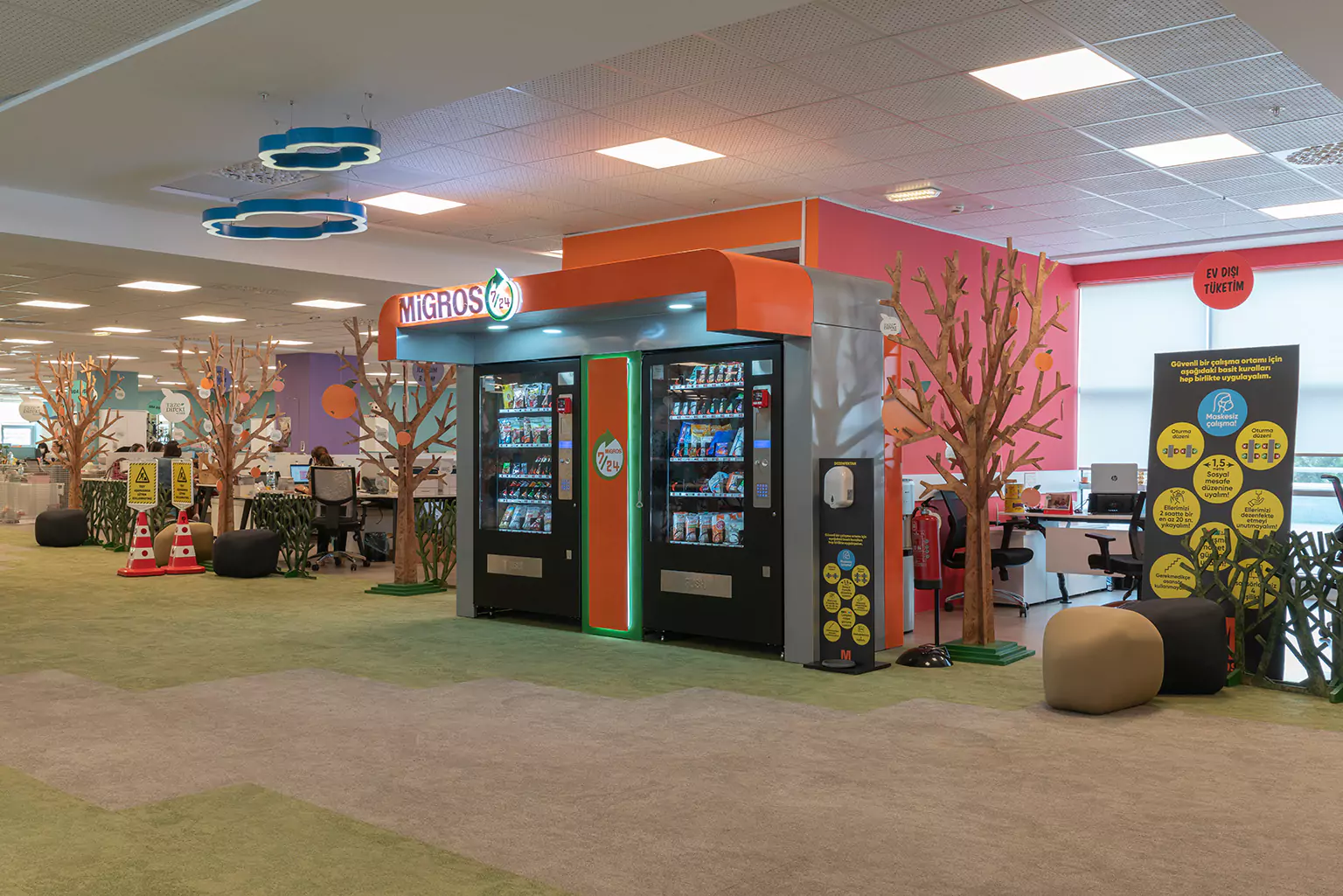 Migros Automated Smart Store Design & Implementation